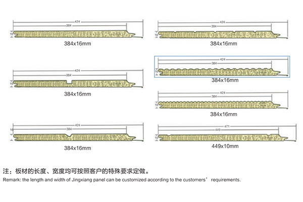 墻體保溫一體板規格